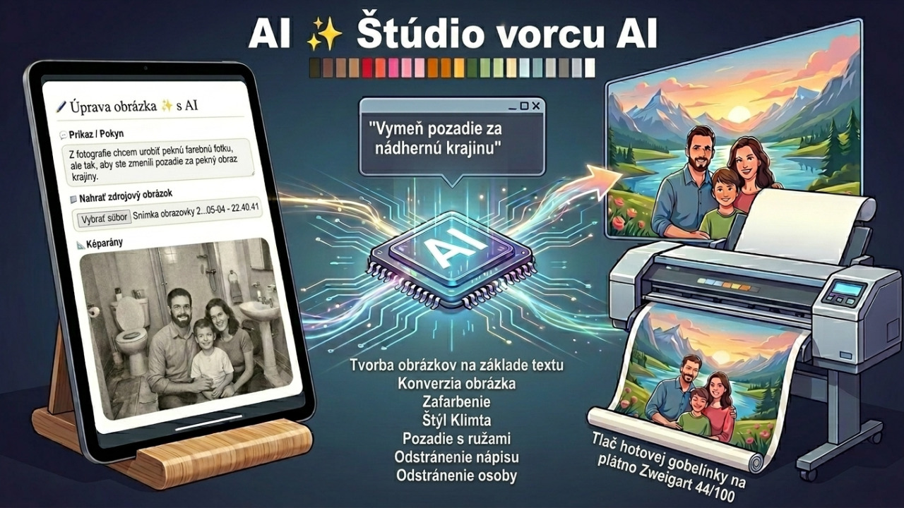 AI štúdio na tvorbu gobelínov